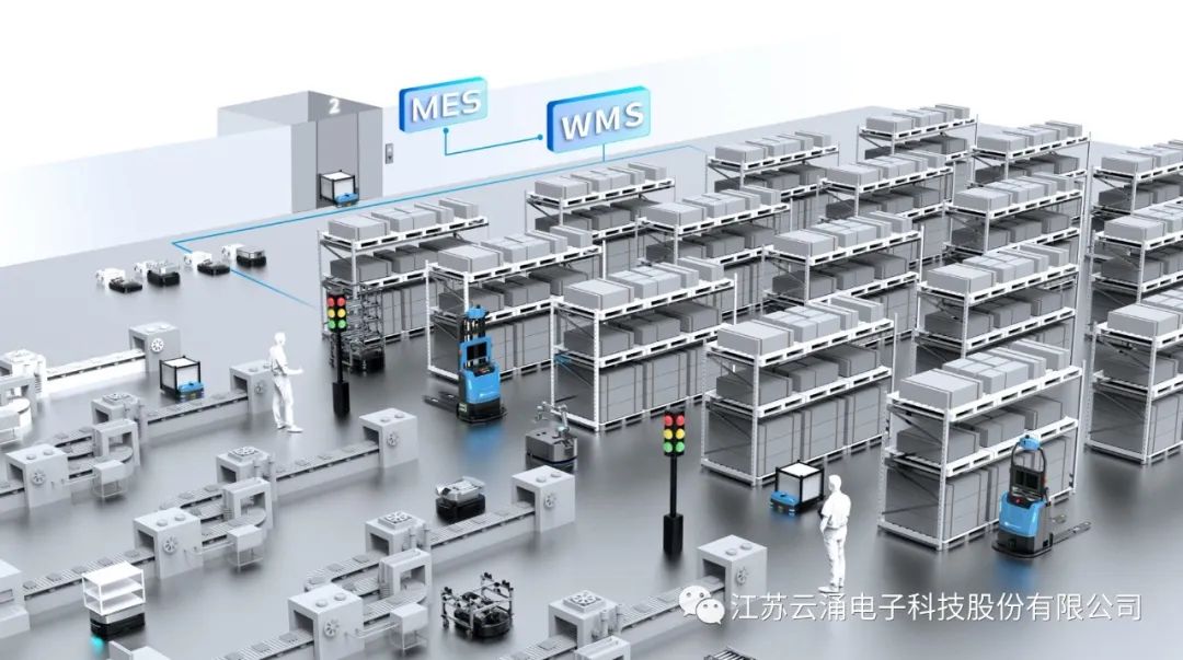 云涌WMS智能倉儲解決方案