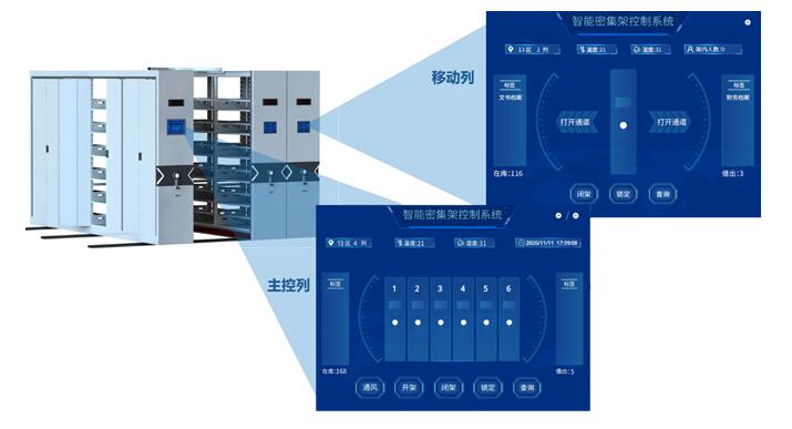 案件卷宗管理解決方案